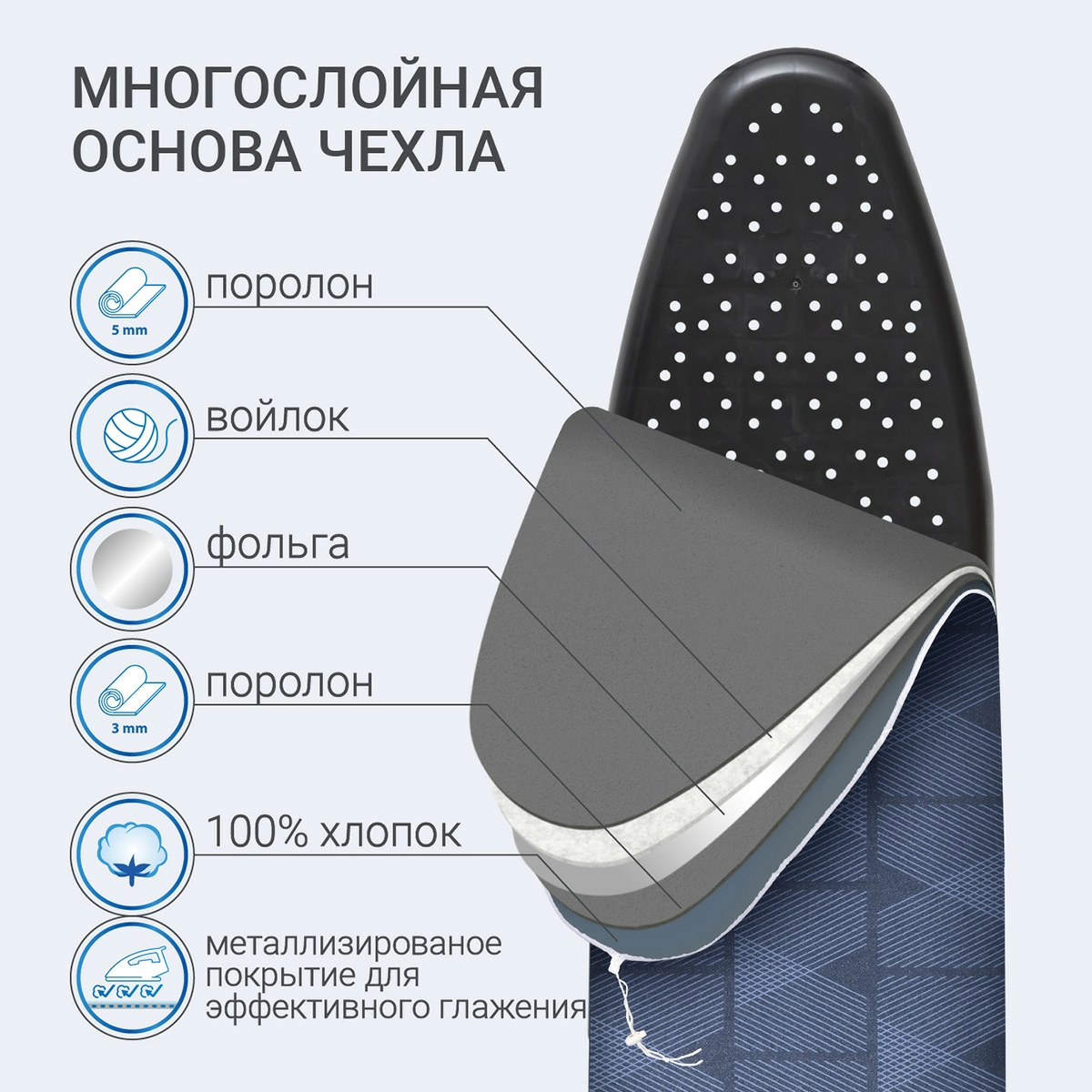 3 Чехол для гладильной доски Hausmann, синий фото 3