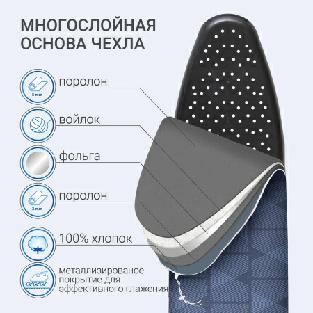 Чехол для гладильной доски Hausmann, синий фото 3