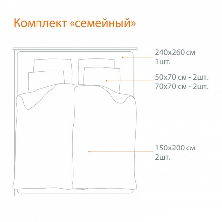 Комплект постельного белья семейный Pappel pink geometric фото 2